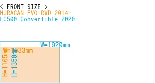 #HURACAN EVO RWD 2014- + LC500 Convertible 2020-